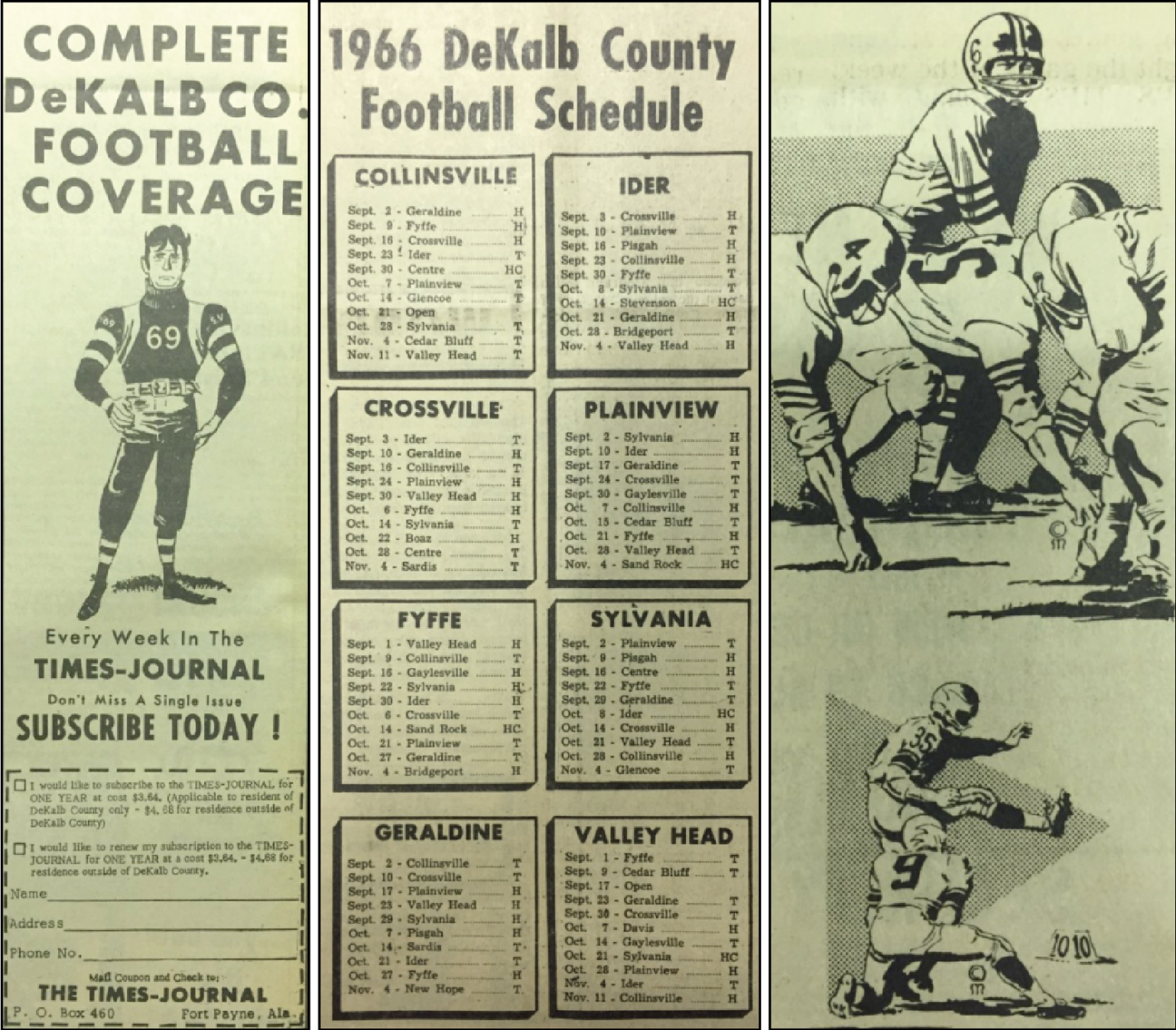 Football of the Past